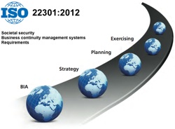 Your guide to Business Continuity Certification to ISO 22301